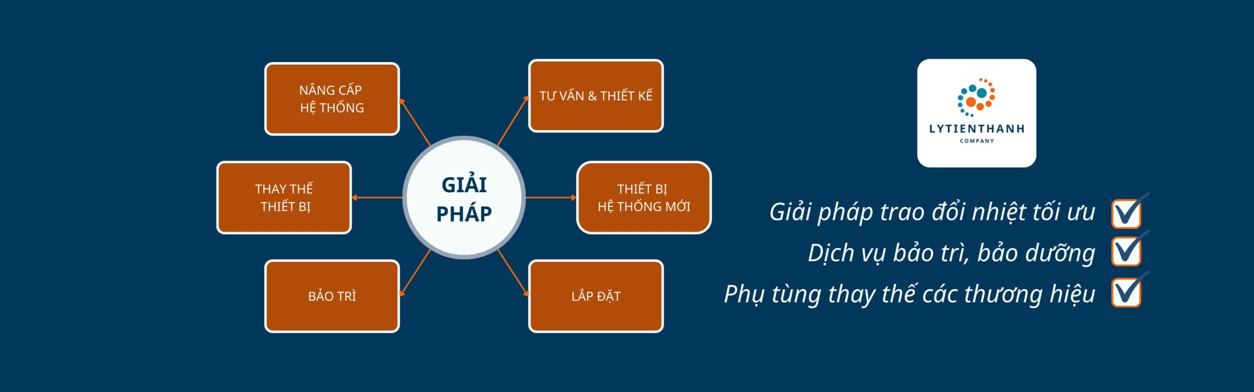 Banner lon 3 T12.2025 scaled